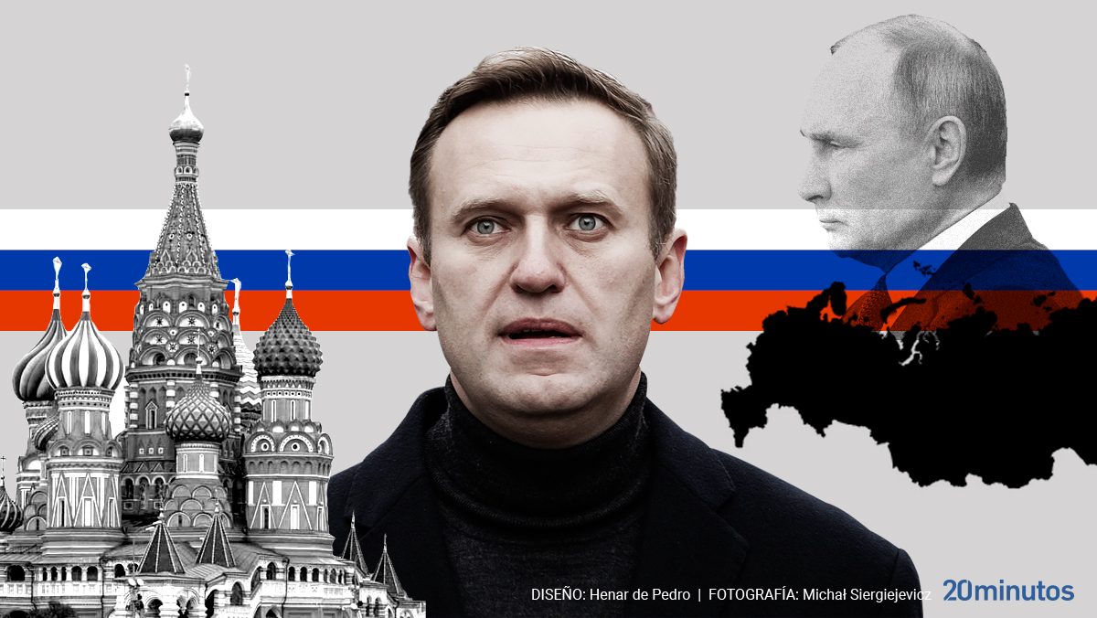 Alexei Navalni, el opositor a Putin silenciado en prision.