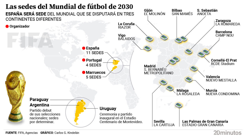 Las sedes del Mundial de Futbol 2030.
