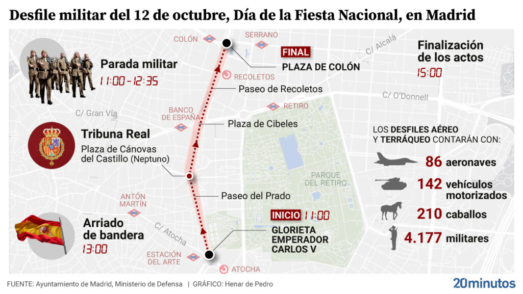 Mapa del desfile del 12 de octubre de 2023