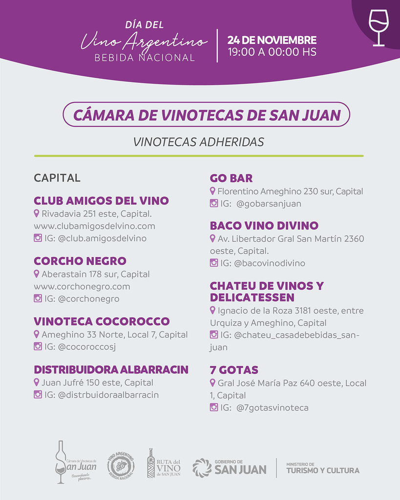 2023-11-21 TURISMO Y CULTURA: San Juan celebrara la semana del Vino Argentino con imperdibles actividades