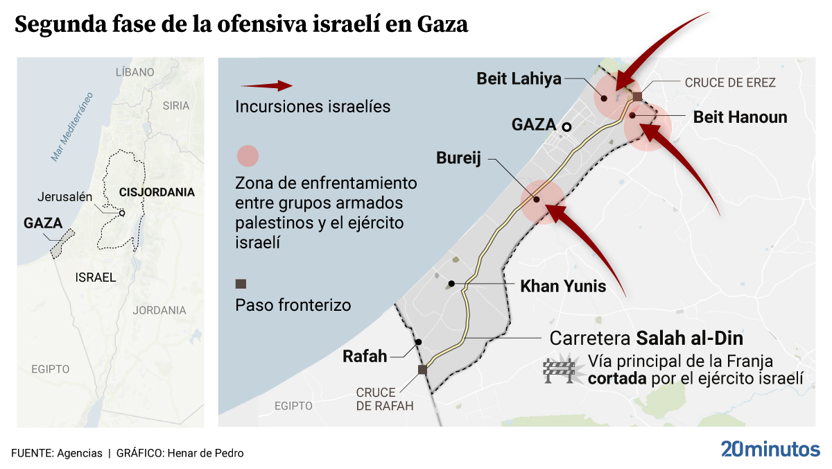 Ofensiva israeli en Gaza.