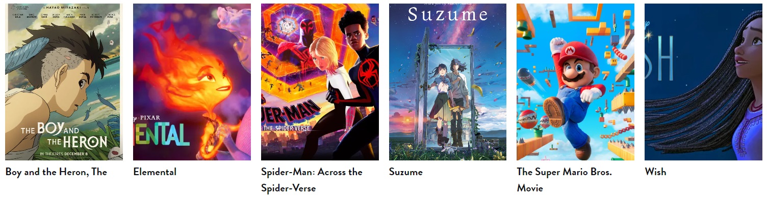 Golden Globes 2024: lista completa de nominados y las sorpresas < Cultura Geek