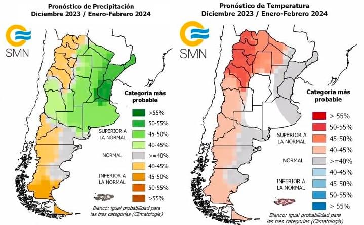 El Niño asegura condiciones favorables para la campaña gruesa - este medio