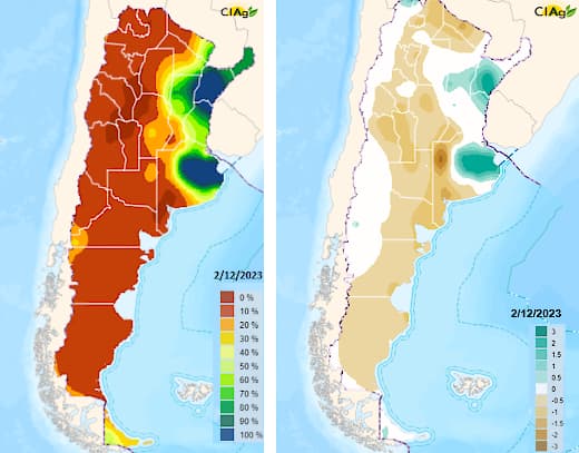 El Niño asegura condiciones favorables para la campaña gruesa - este medio