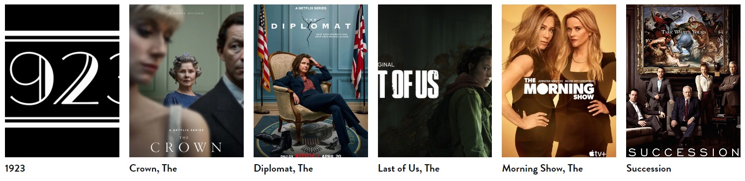 Golden Globes 2024: lista completa de nominados y las sorpresas < Cultura Geek