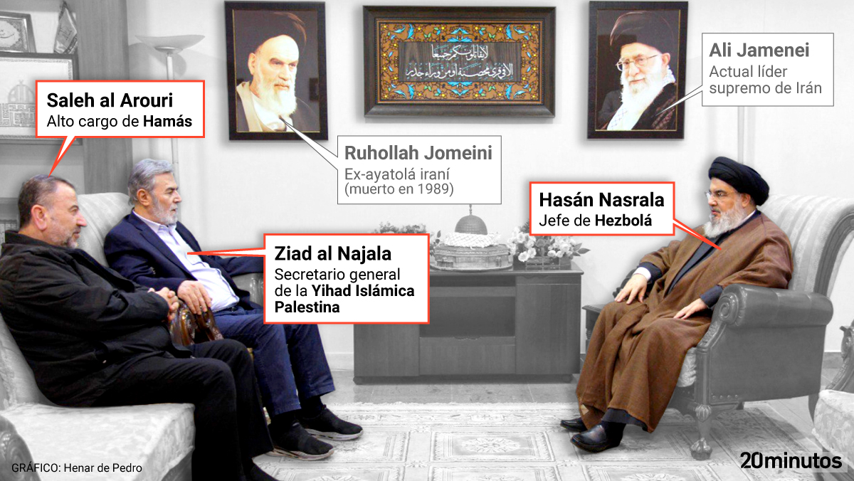 El lider Hezbola, reunido con el secretario general de la Yihad Islamica Palestina y el lider adjunto de Hamas, en un lugar no revelado en Beirut, Libano, el 25 de octubre de 2023.