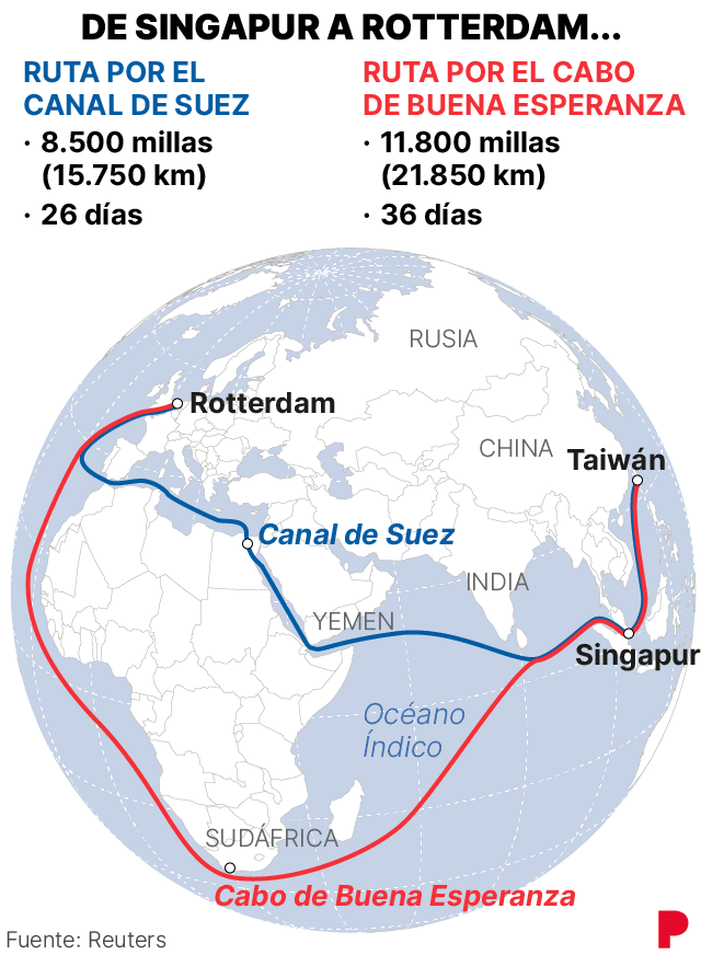 Los ataques en el mar Rojo perturban el comercio global y avivan el riesgo a una expansion de la guerra