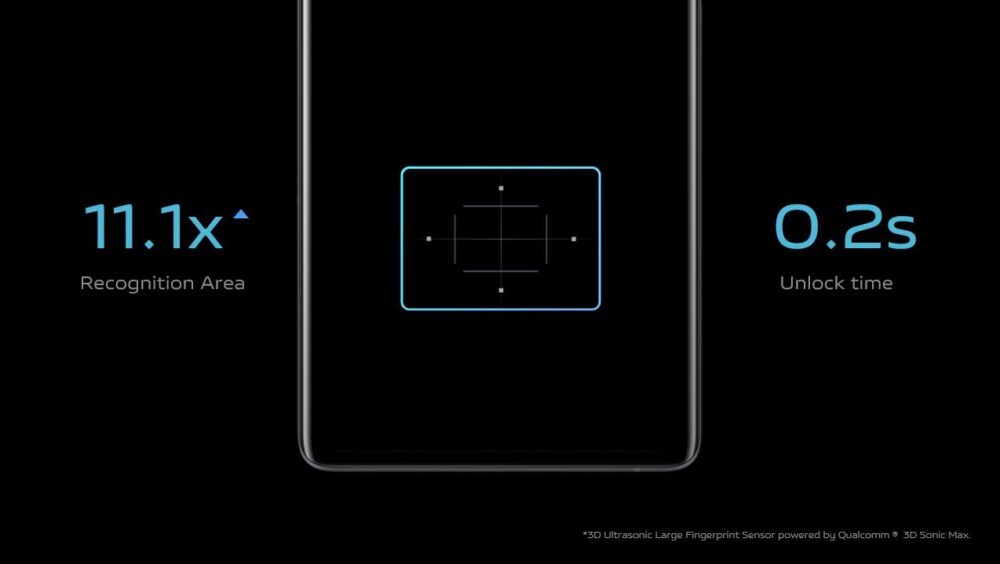 Vivo cuenta con un enorme sensor de huellas con accesos directos a tus apps preferidas 1